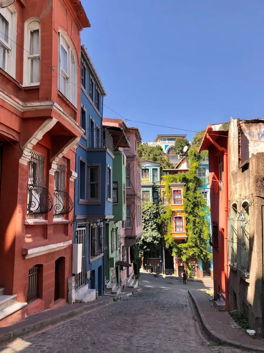 Balat, Galata & Pera Palace